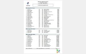 Start List Natathlon 2 Régional - Fontenay le Comte