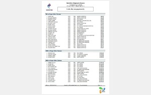 Start List Natathlon 2 Régional - Fontenay le Comte