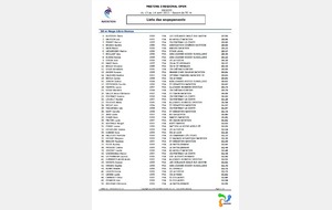 Start List 3ème Meeting régional Open - Angers