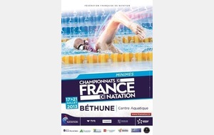 Bilan Championnats de France Minimes - Bethune