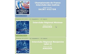 Interclubs par catégorie