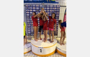 Bilan Interclubs 11 ans et moins