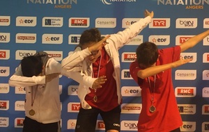 Bilan Championnats Départementaux Hiver Jeunes 2/3 - Angers
