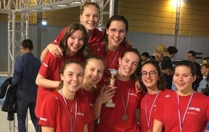 Bilan Interclubs Régionaux - Le Mans