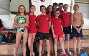 Bilan Meeting National des Jeunes de Chalon Sur Saône 