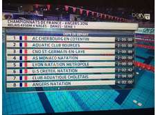 Bilan Championnats de France Elite 25m - Angers