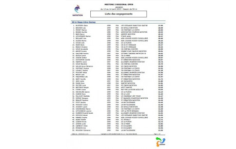 Liste des qualifiés Natathlon Régional 3 - La Flèche