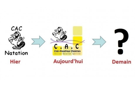 Présentation nouvelle charte graphique - Samedi 1er Juin