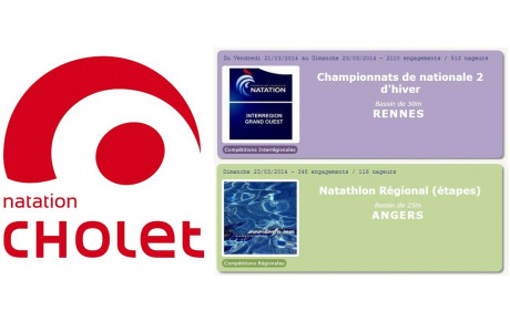 Compétitions du weekend en Live