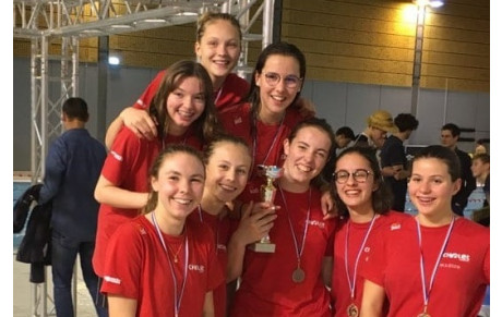 Bilan Interclubs Régionaux - Le Mans