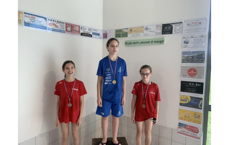 Bilan Championnat Départemental Hiver Jeunes - Segré