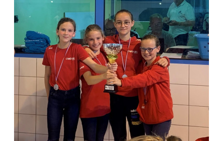 Bilan Interclubs Jeunes - Mayenne/Angers